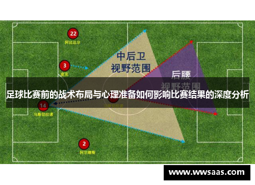 足球比赛前的战术布局与心理准备如何影响比赛结果的深度分析